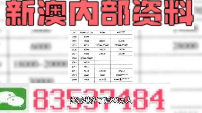 2025精准免费资料大全与7777788888精准管家婆,全面释义、解释和落实和警惕虚假宣-全面释义、解释和落实