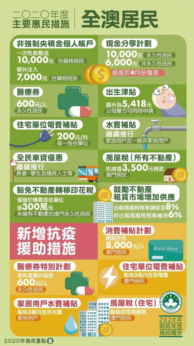 2025新澳门天天免费大全和香港精准正版免費資料,全面释义、解释与落实与警惕虚假宣传