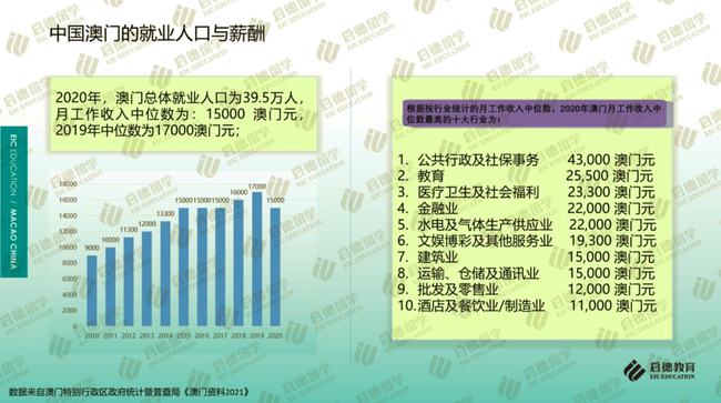 2025年新澳门和香港2025年正版资料免费大全：全面释义、专家解析解释与落实与警惕虚假宣传 解析与释义