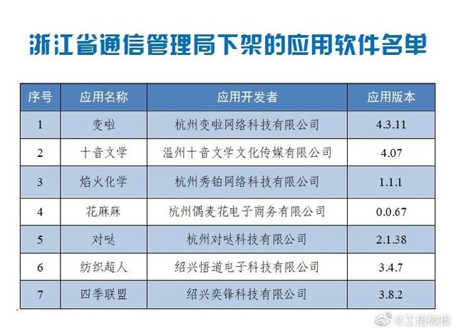 >2025年新澳门与香港天天免费精准大全,全面释义、专家解析解释与落实与警惕虚假宣传 解析与释义